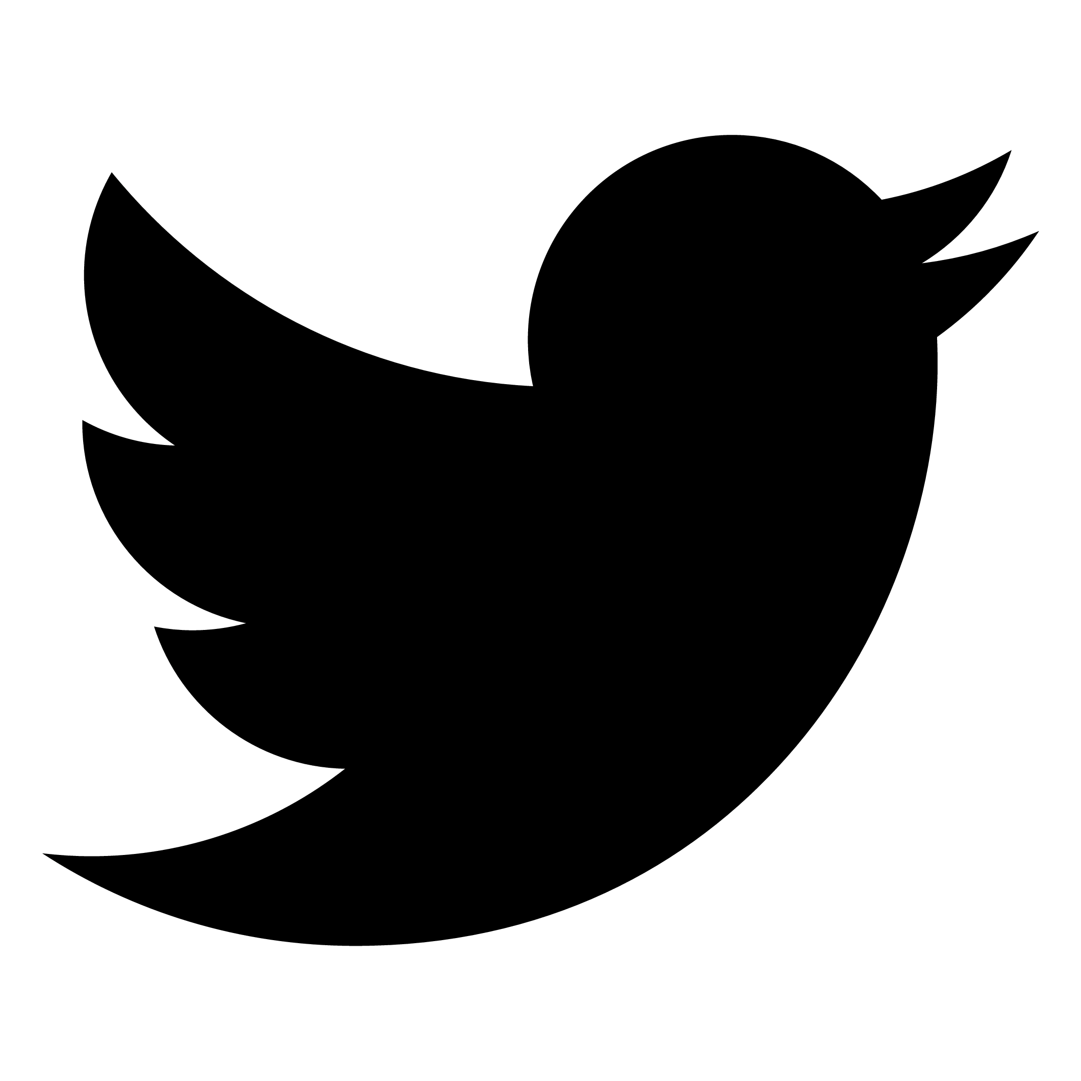 TopTweets